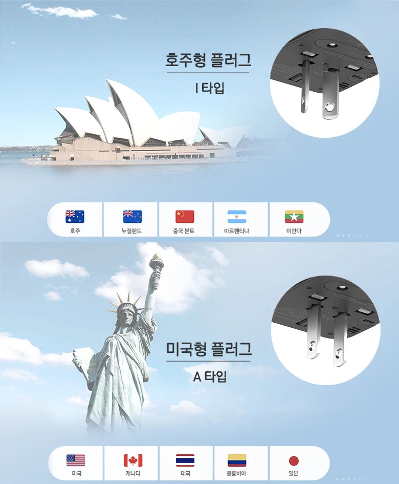 LENCENT Universal Travel Adapter