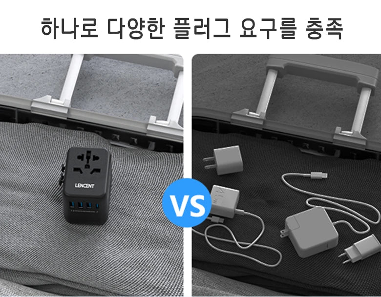 LENCENT Universal Travel Adapter