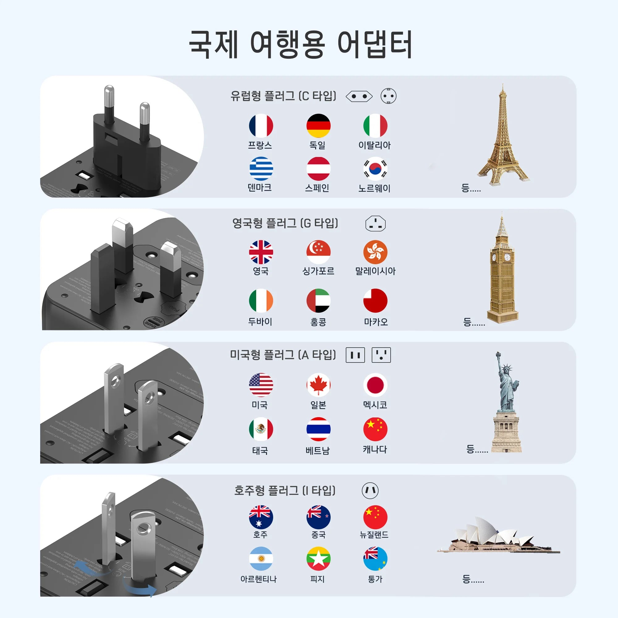 LENCENT Universal Travel Adapter
