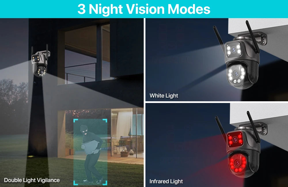 4K Dual-Lens WiFi PTZ Camera