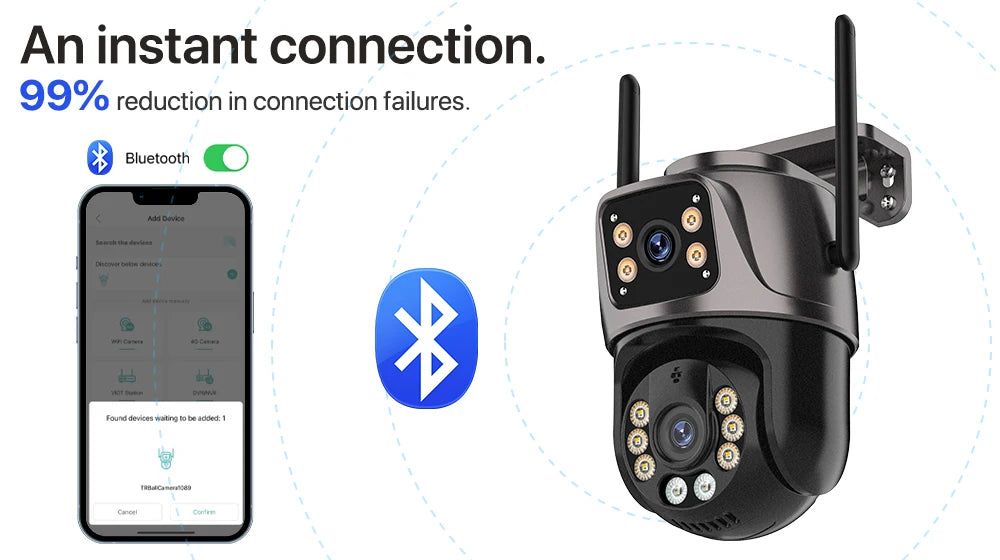 4K Dual-Lens WiFi PTZ Camera