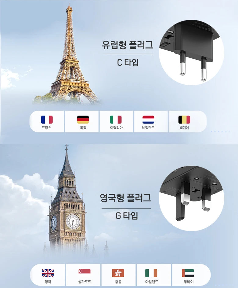 LENCENT Universal Travel Adapter
