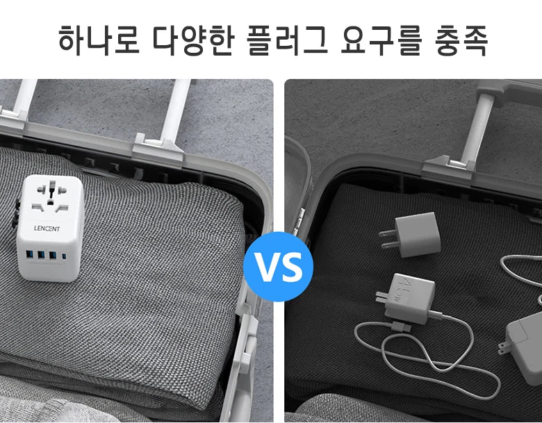 LENCENT Universal Travel Adapter
