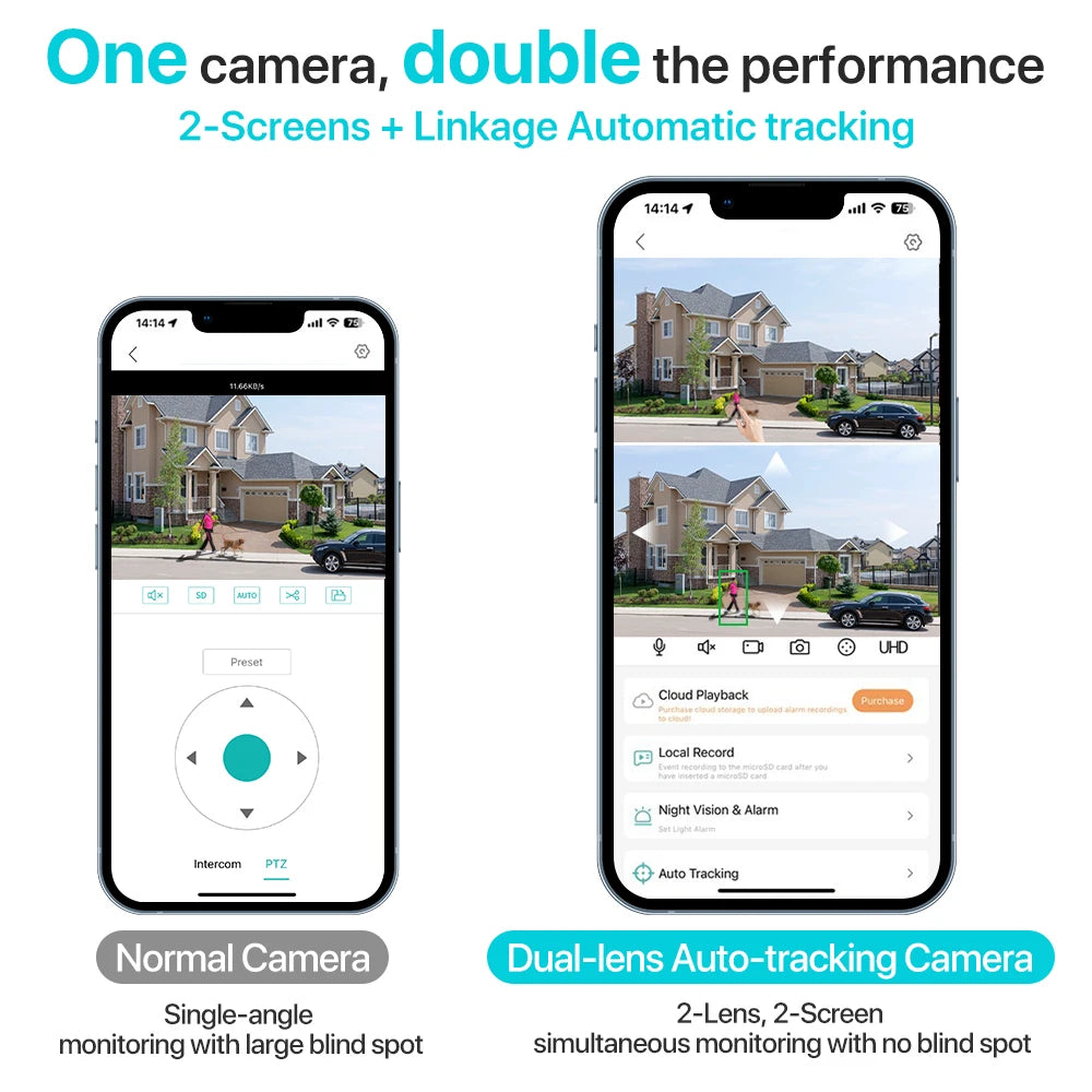 4K Dual-Lens WiFi PTZ Camera