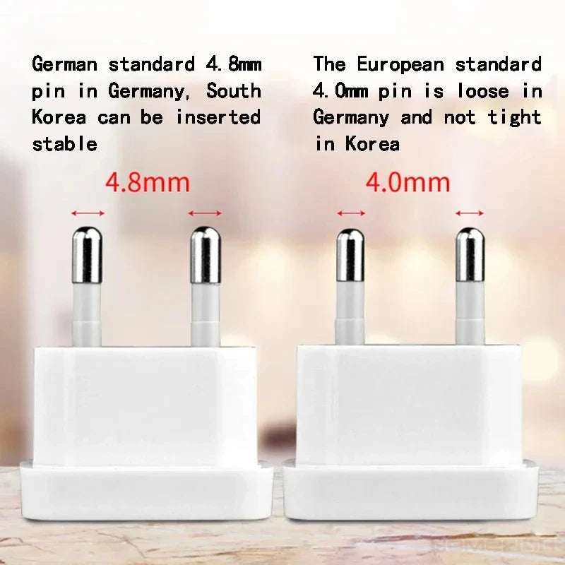 US to EU Travel Plug Adapter