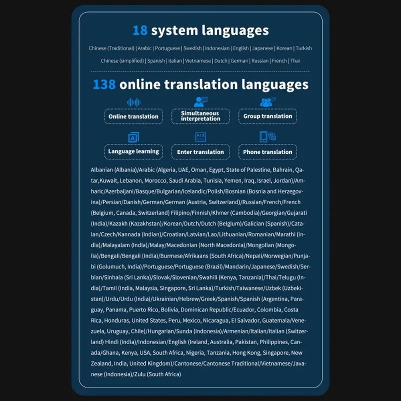 S80 Pro AI Translator