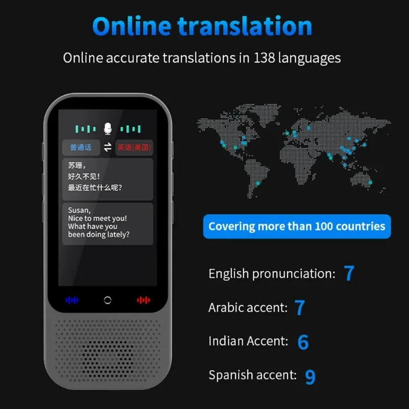 S80 Pro AI Translator