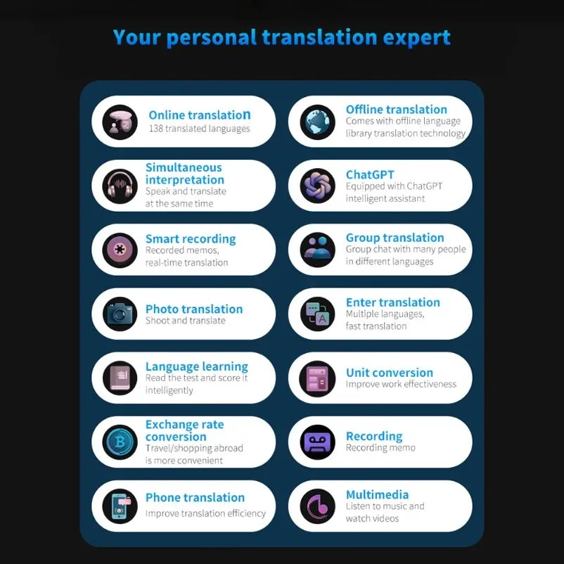 S80 Pro AI Translator