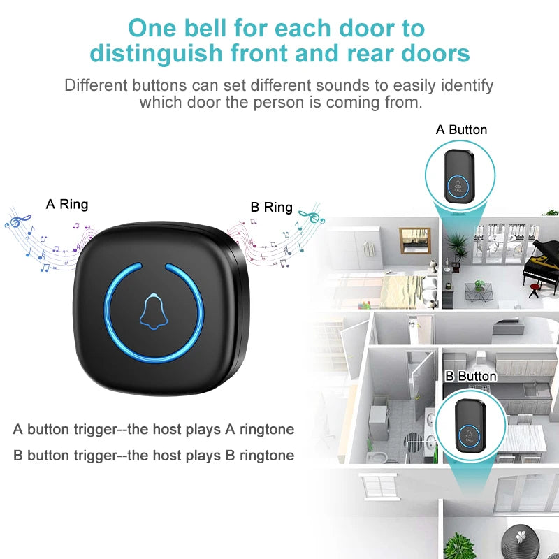 Wireless Smart Doorbell
