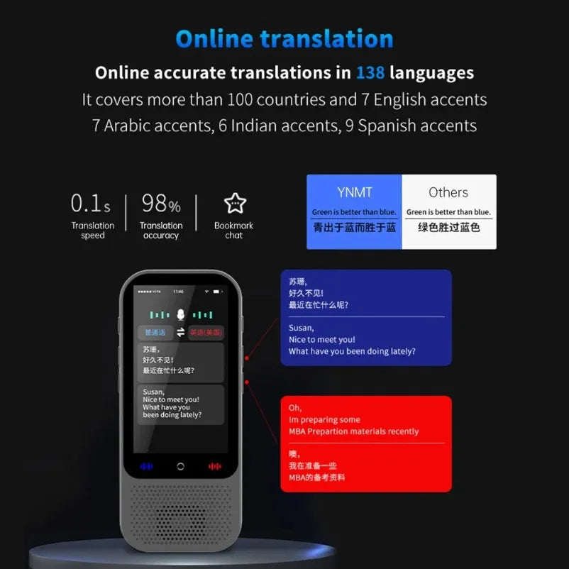 S80 Pro AI Translator