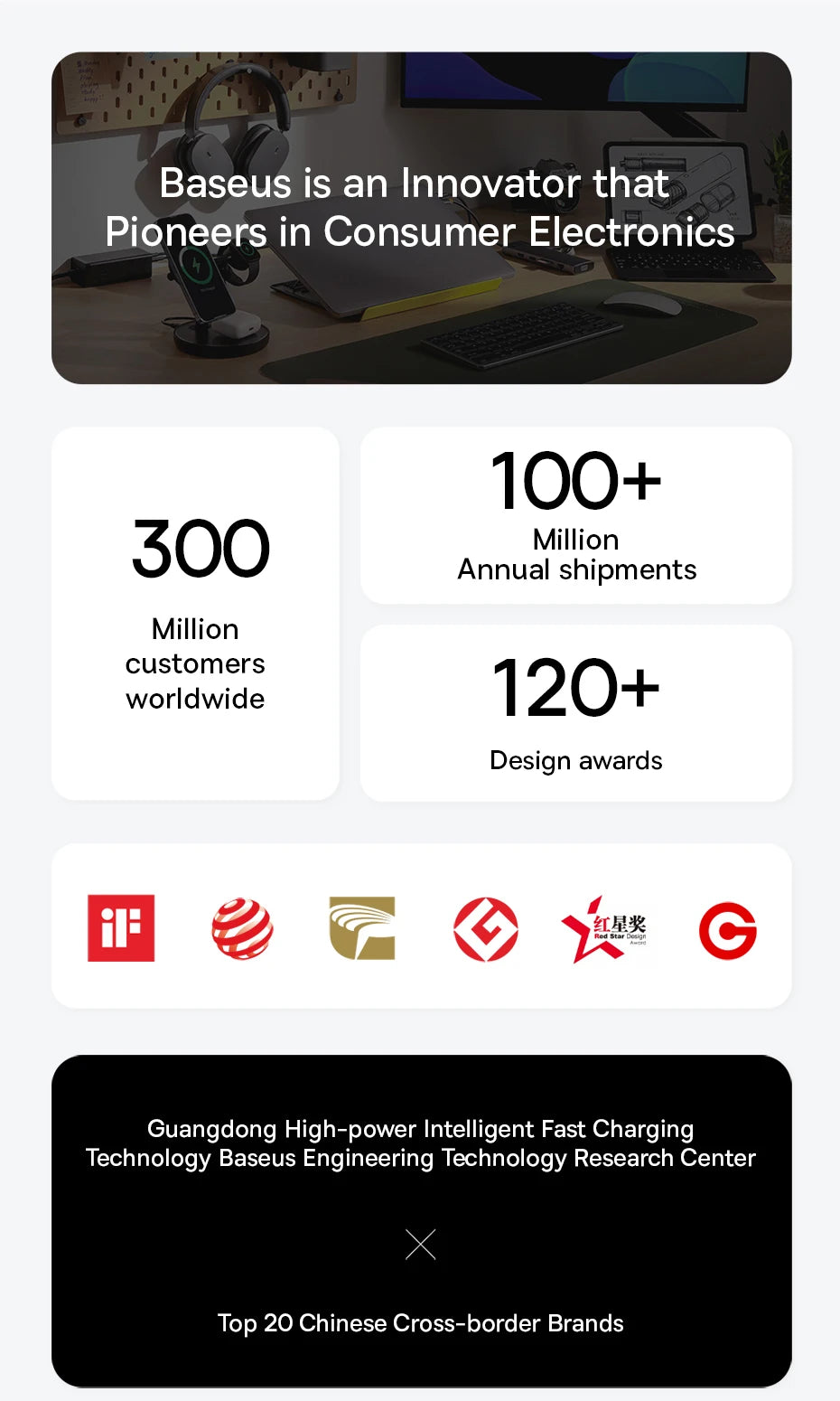 Baseus 10000mAh Power Bank