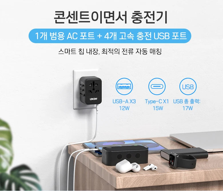 LENCENT Universal Travel Adapter
