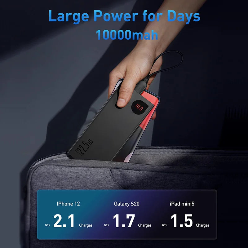 Baseus 10000mAh Power Bank