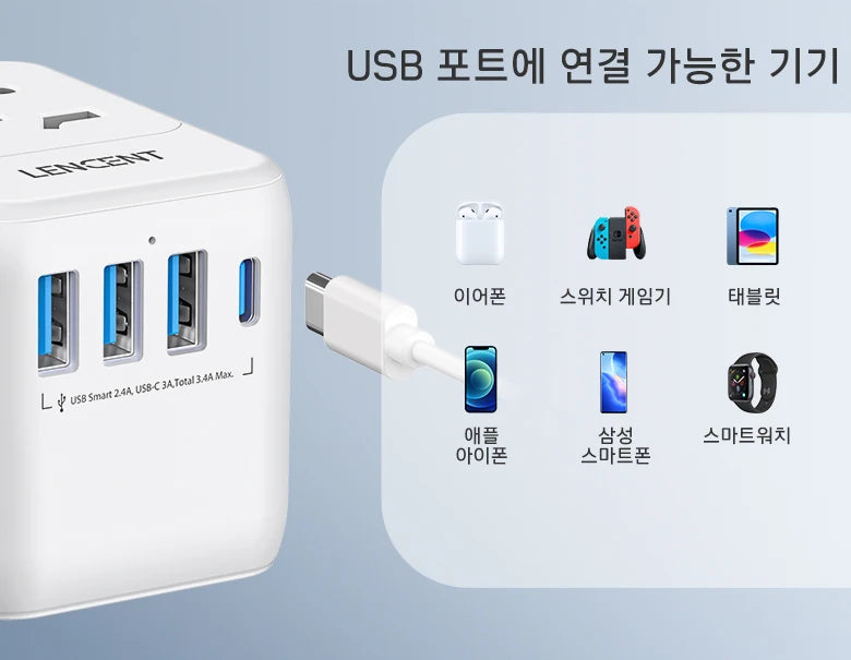 LENCENT Universal Travel Adapter