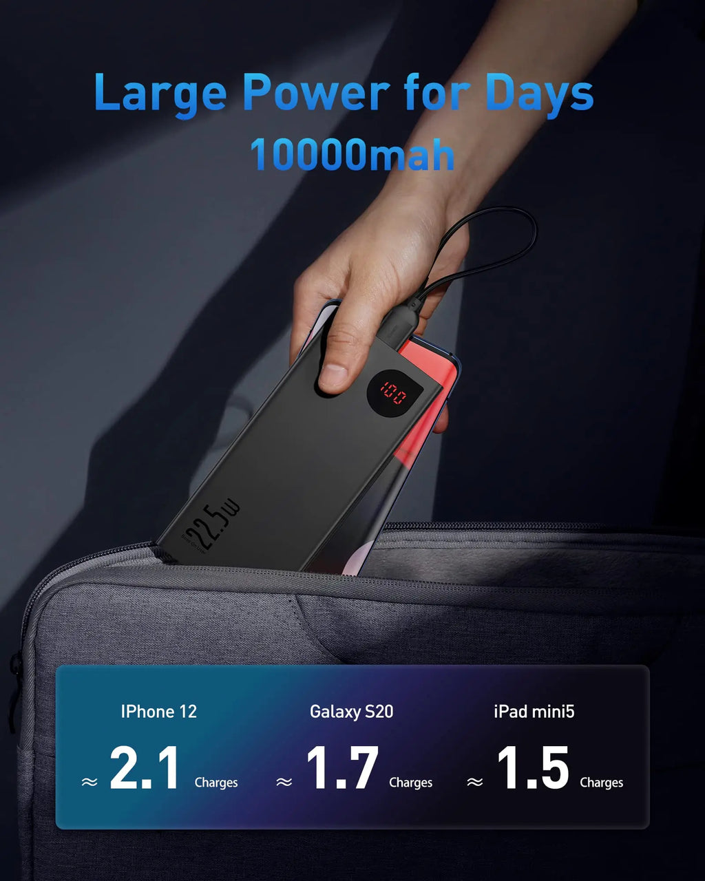 Baseus 10000mAh Power Bank