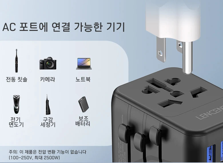 LENCENT Universal Travel Adapter