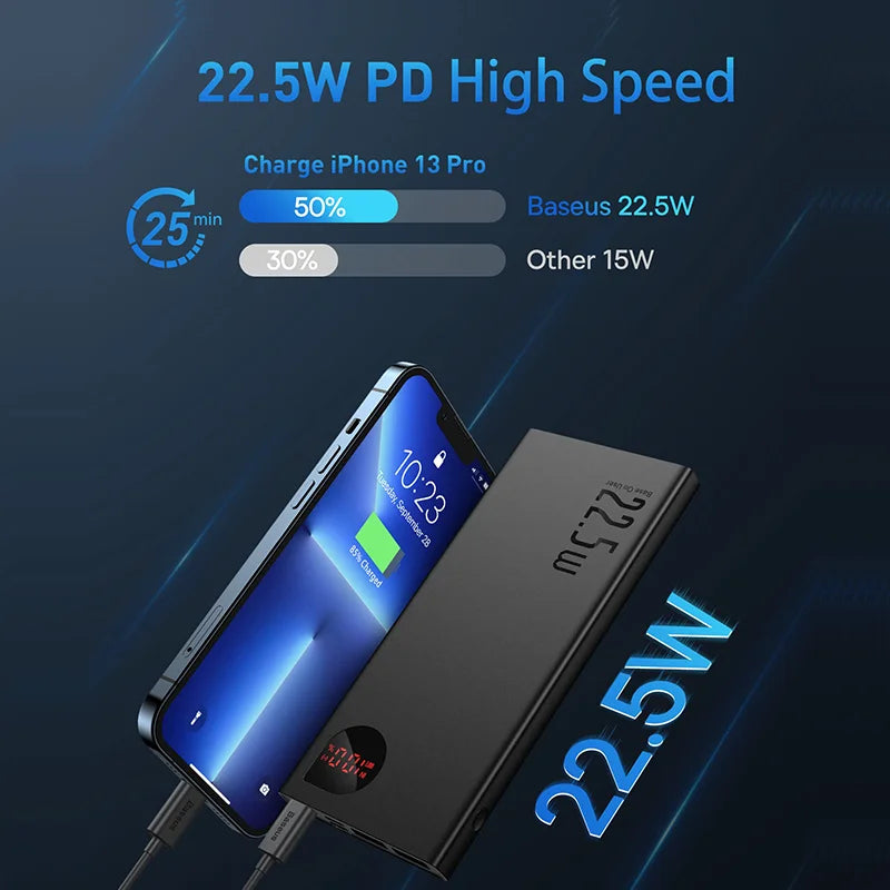 Baseus 10000mAh Power Bank
